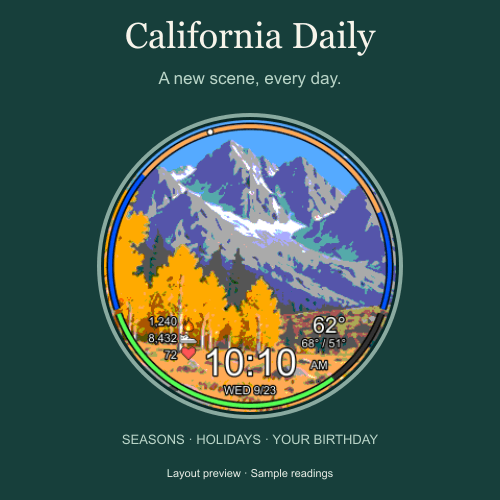 California Daily · Screenshot 2