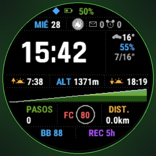Pareto Watch · Tangkapan skrin 1