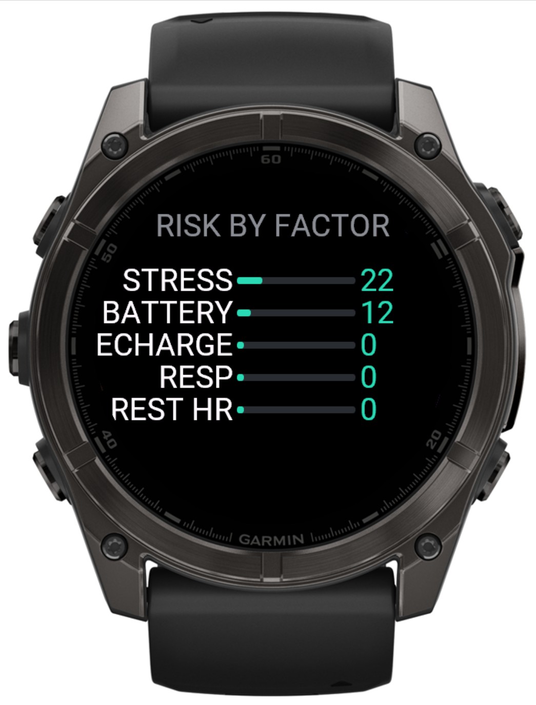 Burnout Detector · Screenshot 2