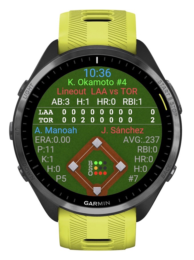 BaseballWatch 2026 — Pro Baseball Live and Stats 2