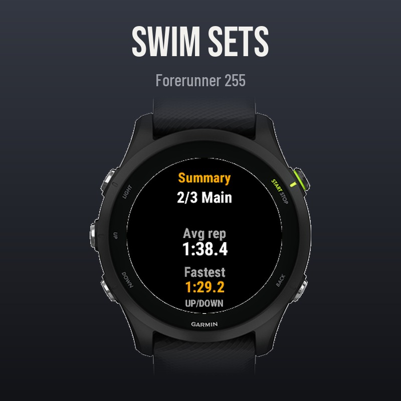 Swim Sets · Screenshot 4