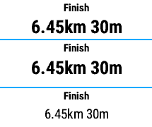 Finish Distance Predictor [hDistance] · Screenshot 1