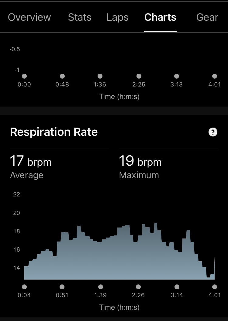 Respiration Rate · Screenshot 1