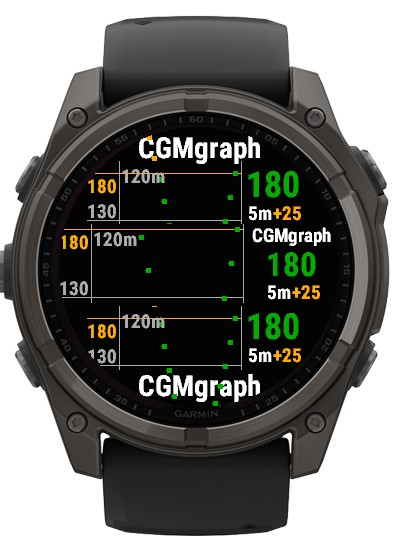 CGMgraph · Screenshot 3
