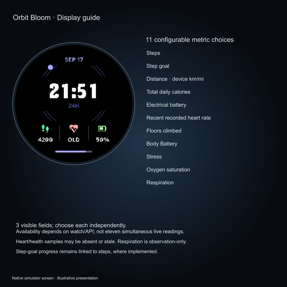 Orbit Bloom · Screenshot 2