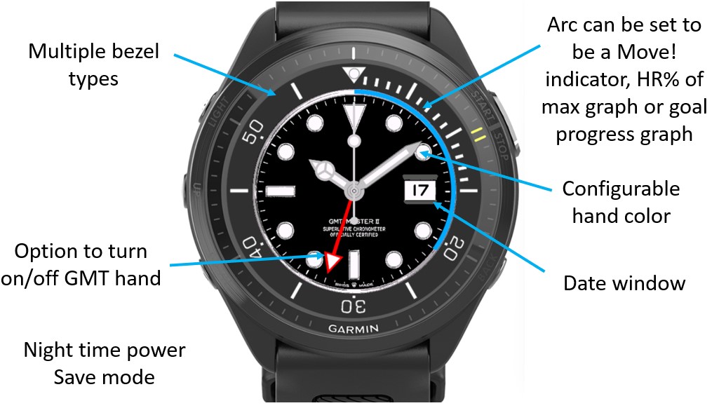 Crown GMT - Multi-Bezel · Screenshot 0