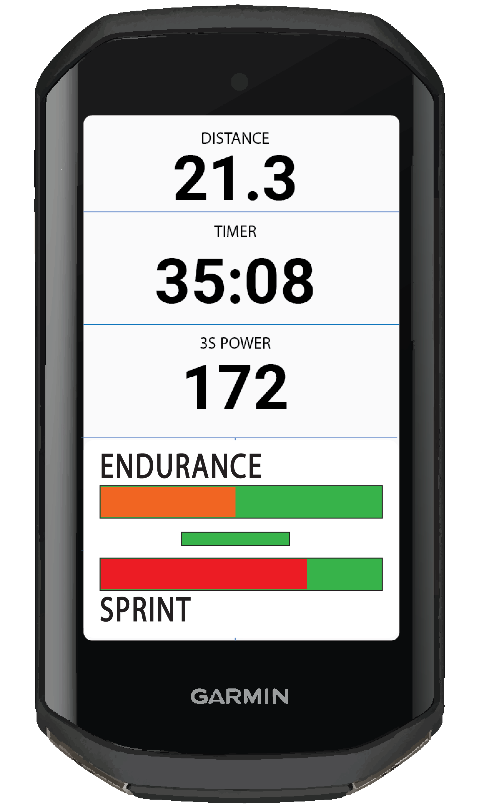 Never Bonk Again – W prime & Endurance Tracker · Screenshot 0