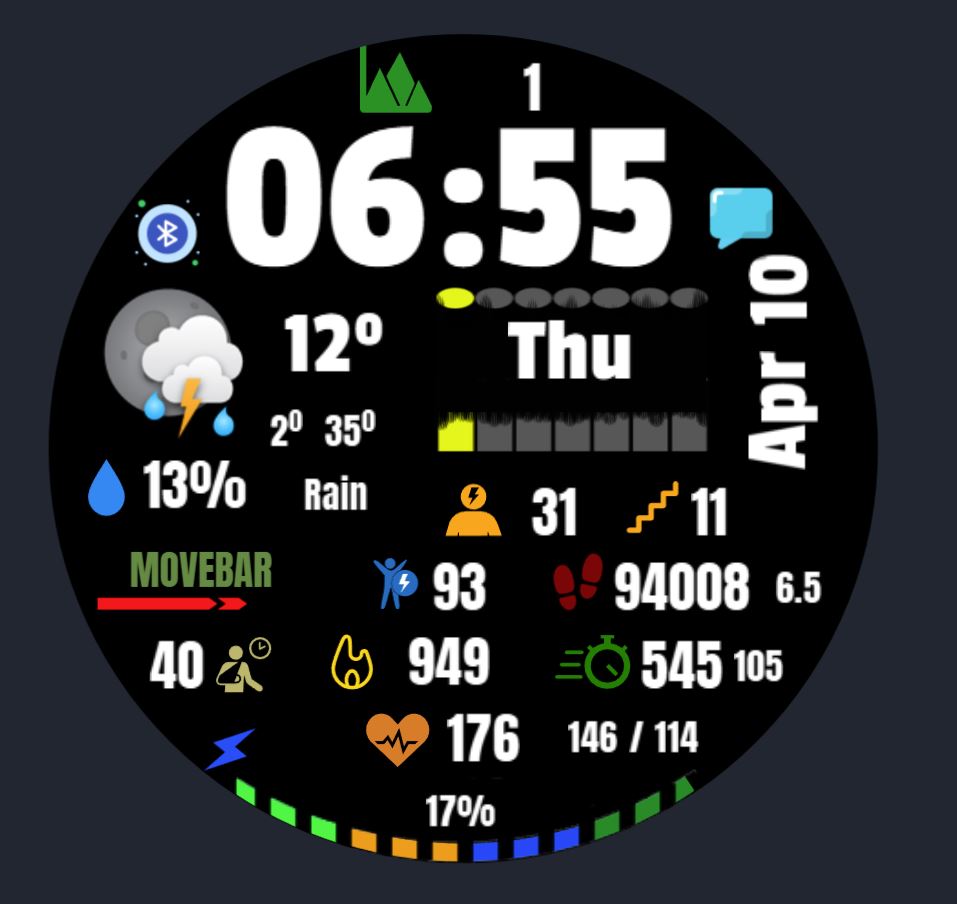 Data SamsungMod · Screenshot 0