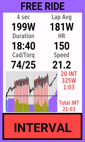 Interval Dashboard · Screenshot 2