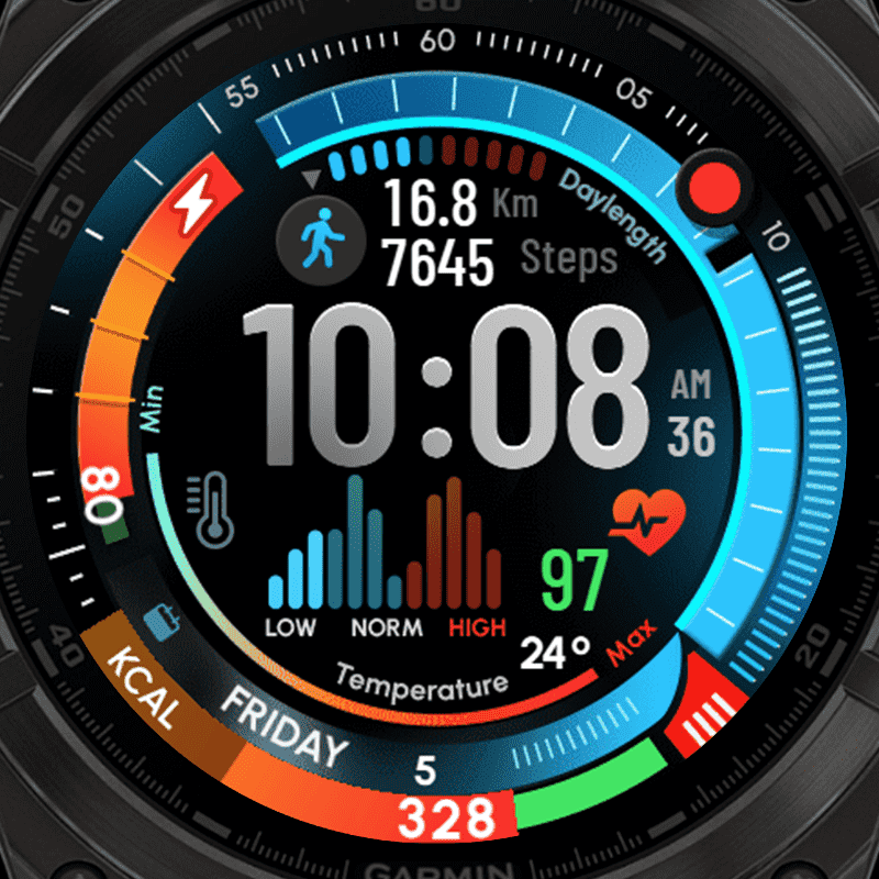 FUSION - Full Data · Screenshot 0