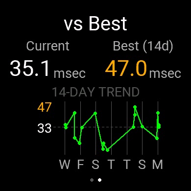 HRV+ Analytics · Screenshot 2