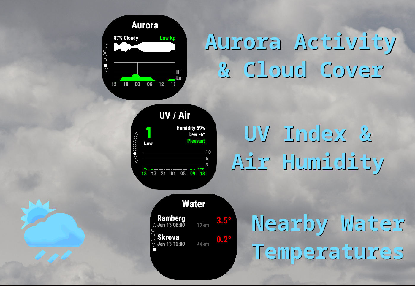 Rainy Pro - Weather & More · Screenshot 2