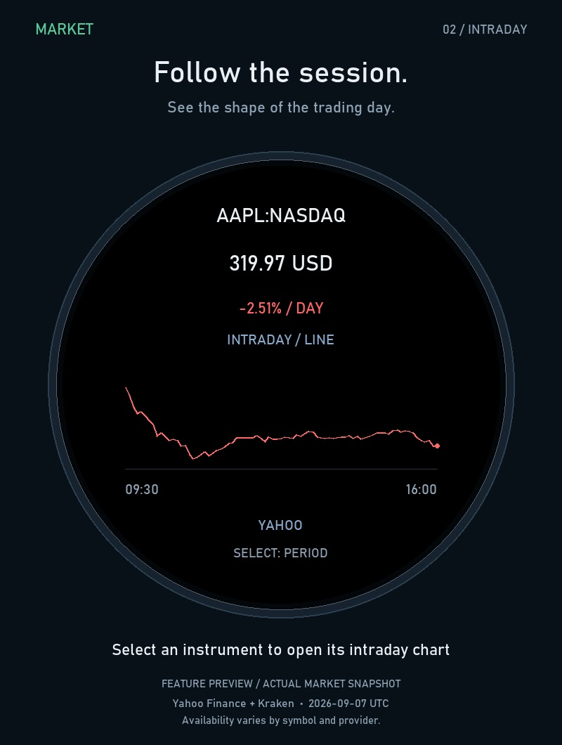 Market – Stocks & Crypto · Screenshot 1