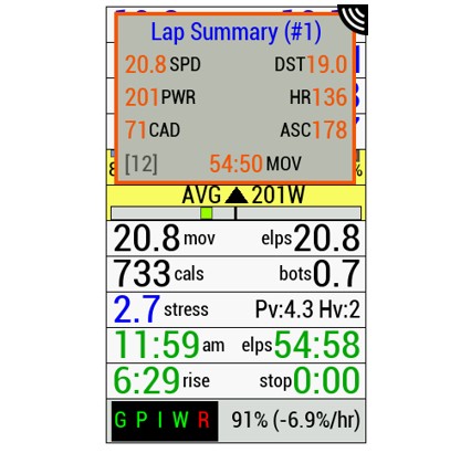 Performance Dashboard · Screenshot 2