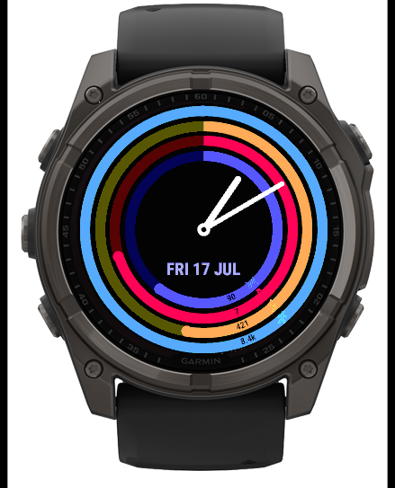 DataPeak Analog Garmin watch face