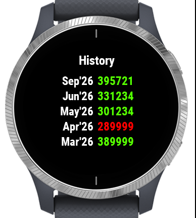 MySteps · Screenshot 2