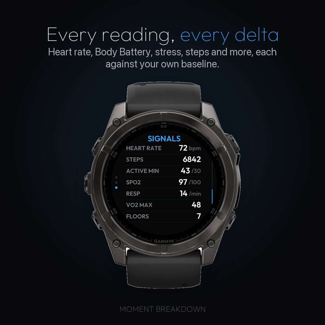 Moment Breakdown - Health Coach App · Screenshot 2