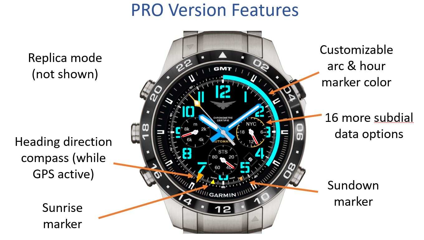 Garmin breitling watch face sale