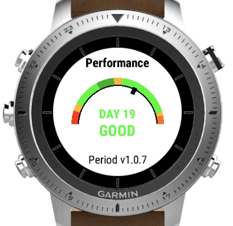 Period Tracker 5