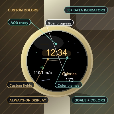Wild steps · Screenshot 3
