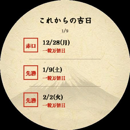 Kichijitsu - Japanese Lucky Day Calendar · Screenshot 1