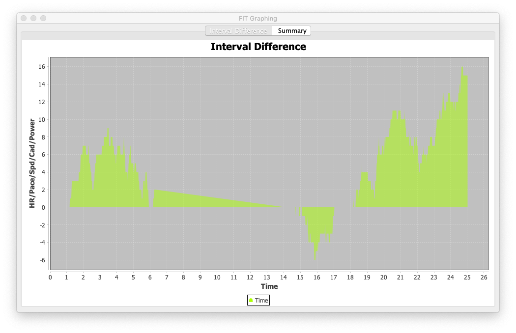 JMG-DTF Coaching · Screenshot 1