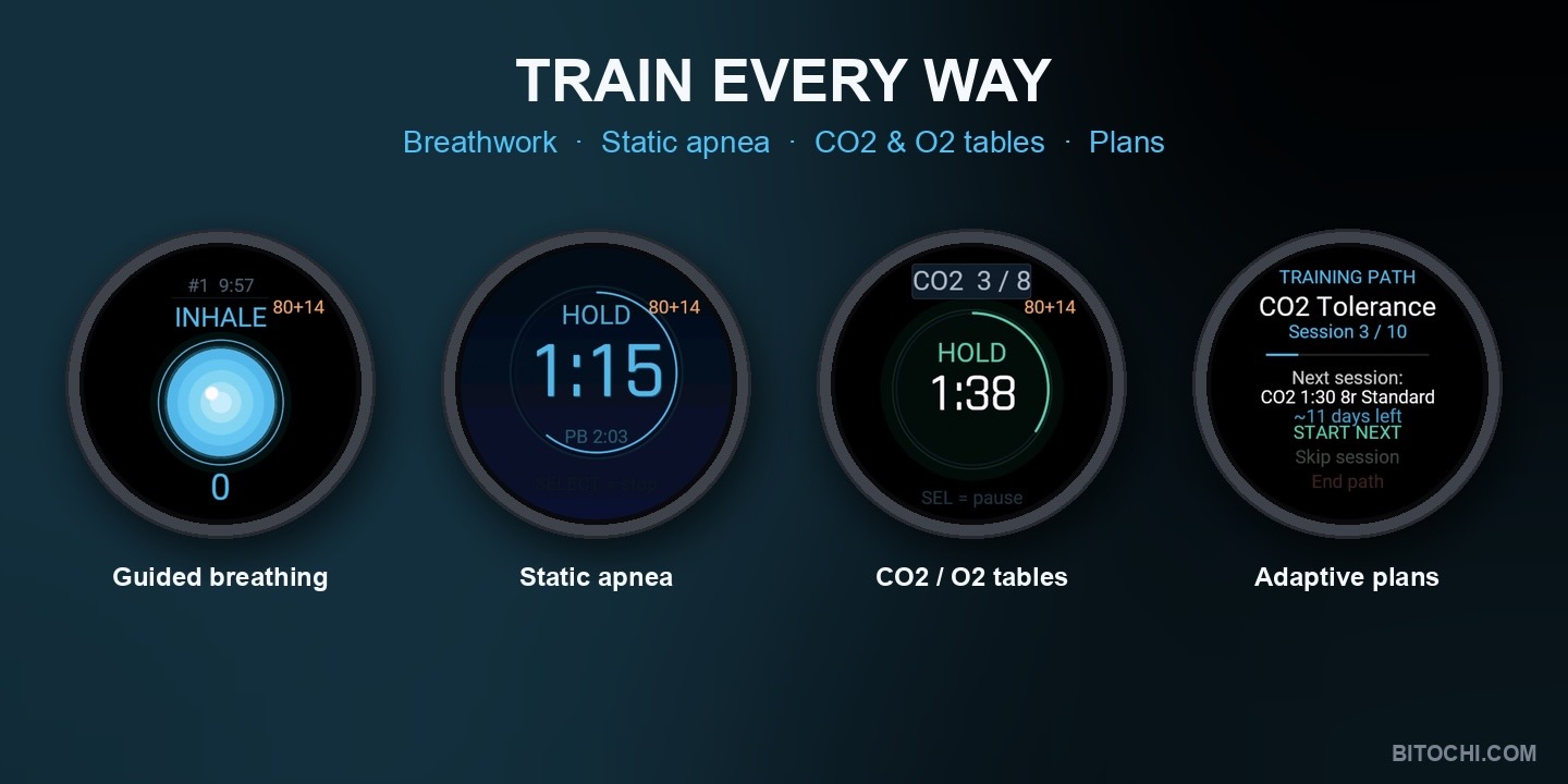 Breath Training System PRO - CO2, O2 & Dry Apnea · Screenshot 0