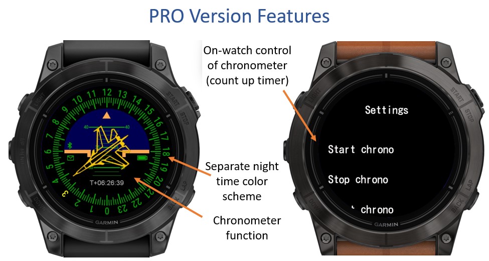 Fighter Jet PFD · Screenshot 4