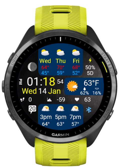 Complete weather overview · Screenshot 0
