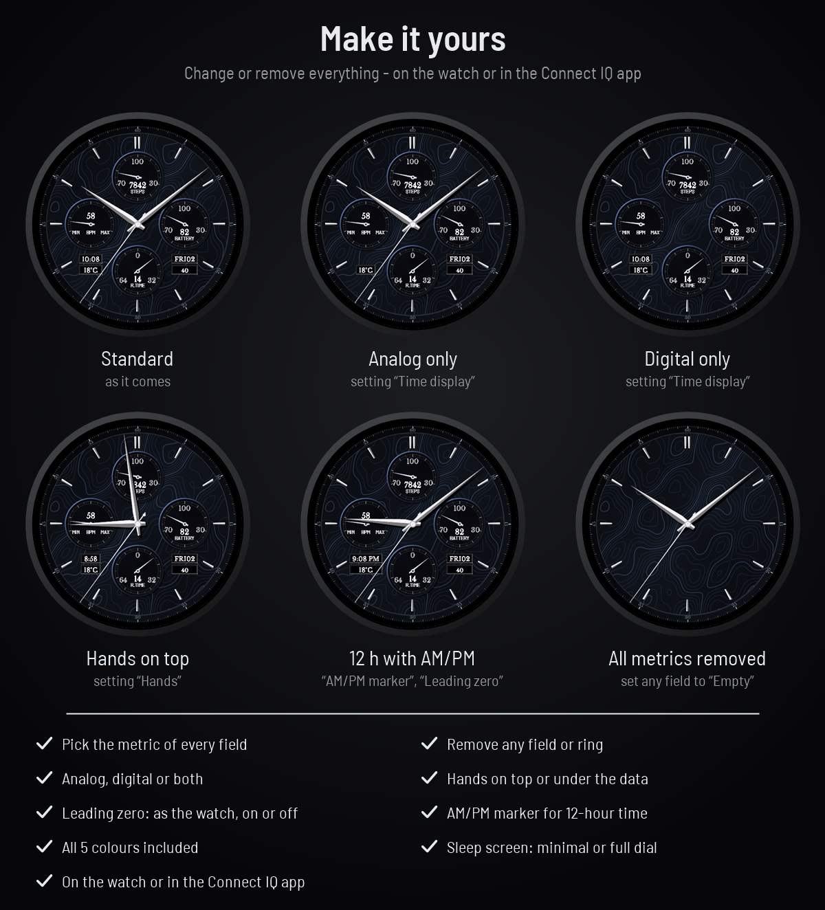 Ledger - Topo Map Chronograph Watch Face · Screenshot 2