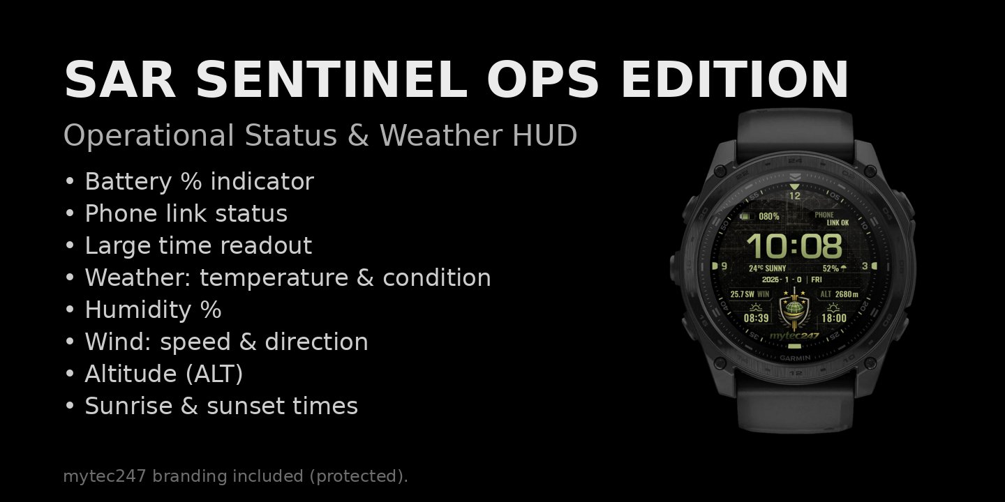 SENTINEL 247 – OPS HUD (PRO) 2