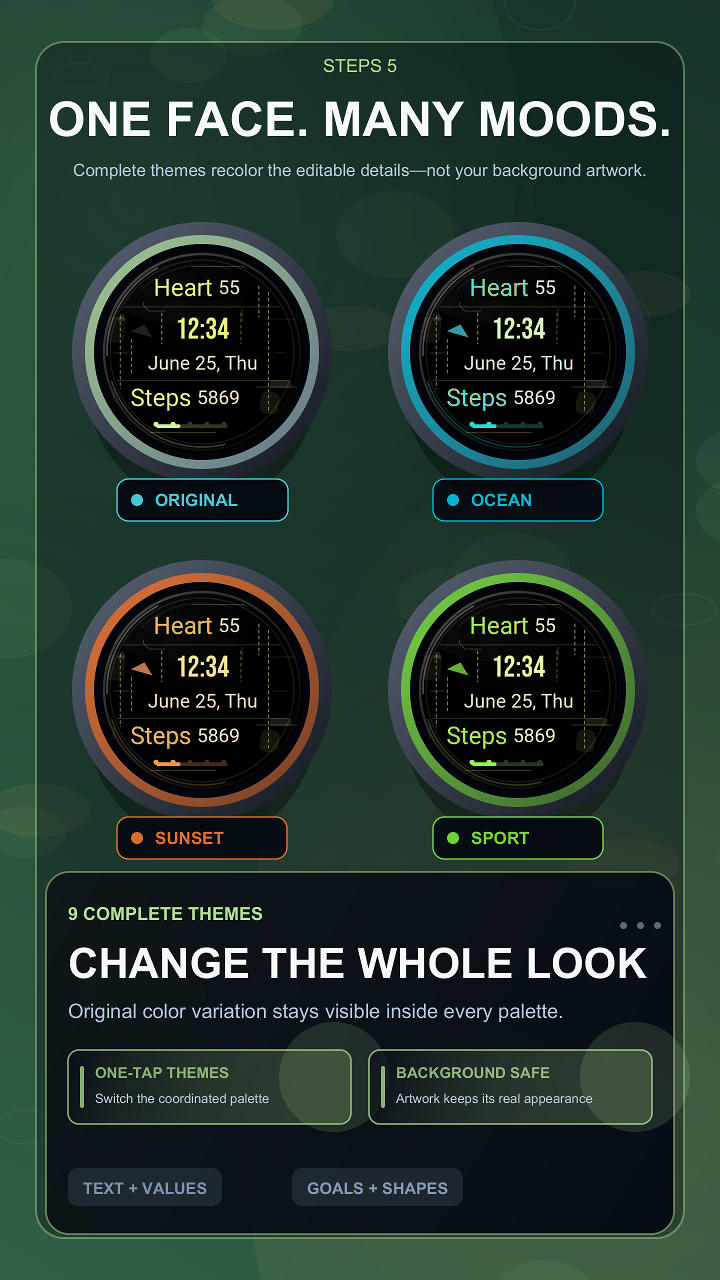 Steps 5 · Screenshot 2