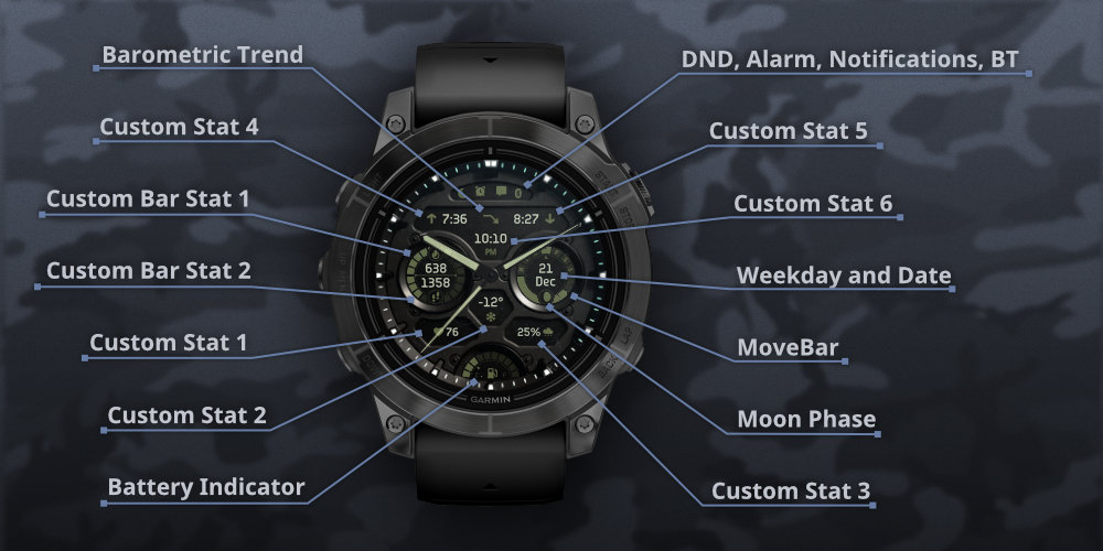 DK Echo · Screenshot 0