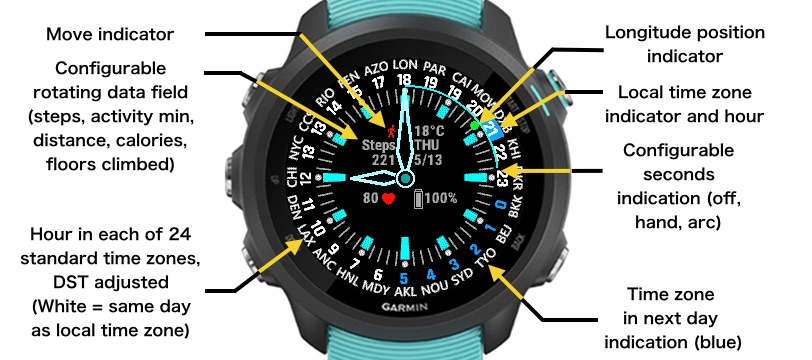 GlobalSync - Worldtimer · Screenshot 0