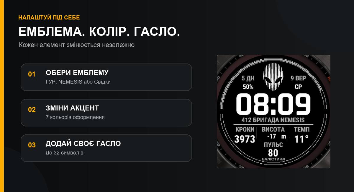 Balistyka Підрозділи · Screenshot 1