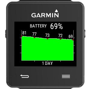Battery Gauge 4
