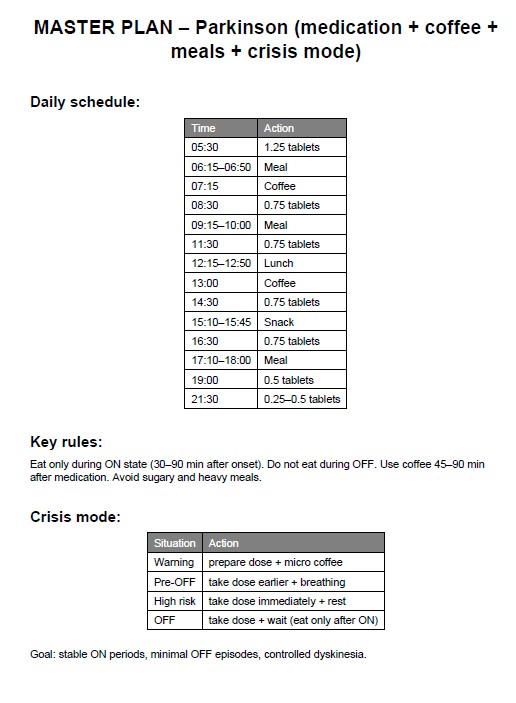 Doses Tracker · Screenshot 4