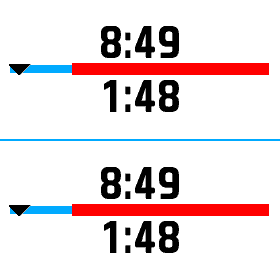 Performance Data Field Dial [hDial] screenshot 3