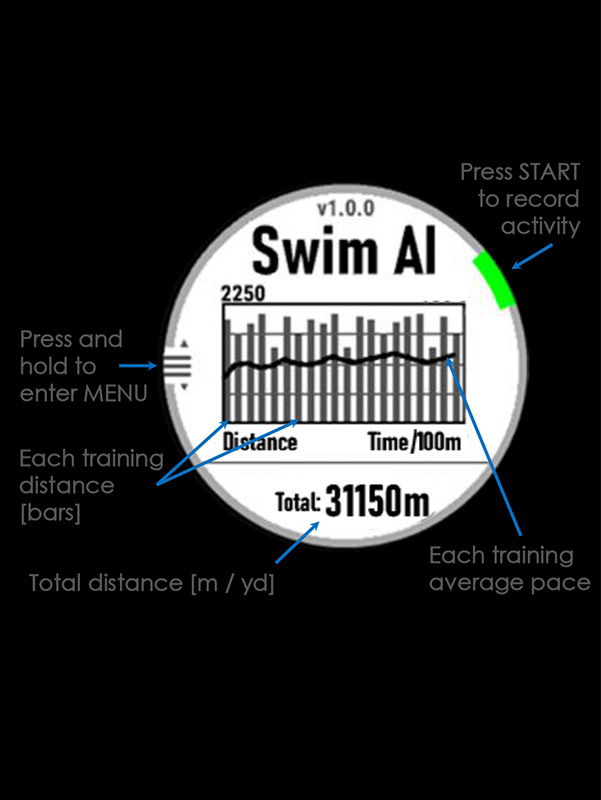 Swim AI · Screenshot 0