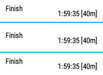 Cycle Finish Time Predictor [hFinishCycle] · Screenshot 2