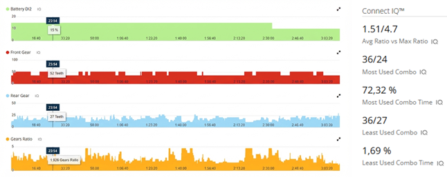 Di2 Gear & Battery Viewer – Edge Explore 2 screenshot 1