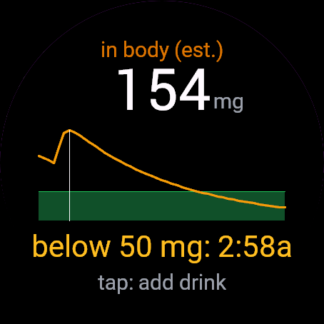 Caffeine Curve: Level Tracker · Screenshot 0