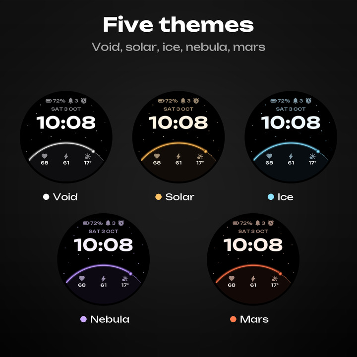 Horisont – Planet Horizon Minimal · Screenshot 2