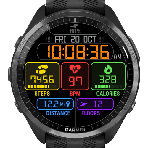 Widgets On 2