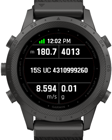 GPS Metrics 6