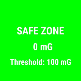 MagniGuard – Smart Magnetic Exposure Monitor · Screenshot 4