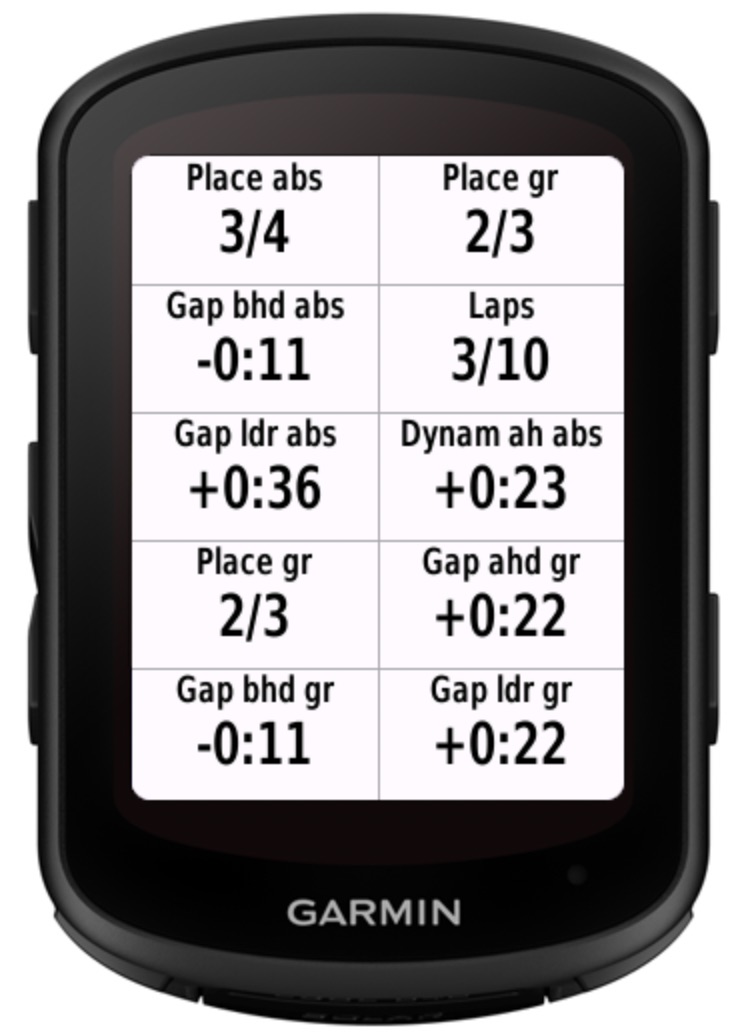 Live Race Stats · Screenshot 0