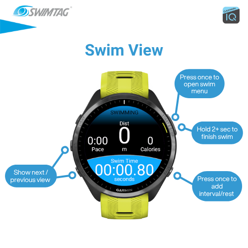 SWIMTAG - See Your Swim · Screenshot 0