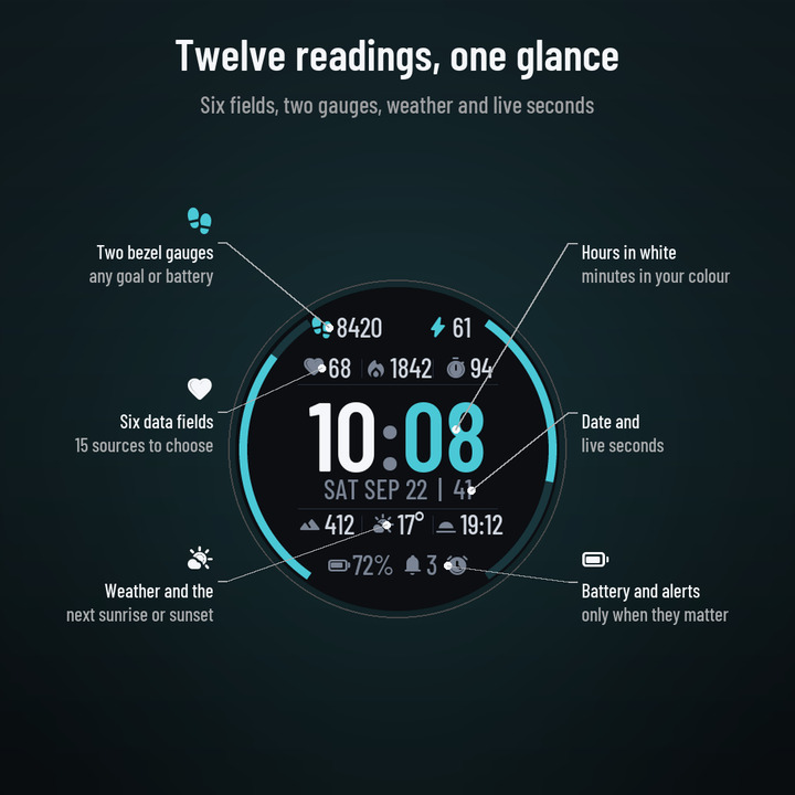 Datum · Screenshot 1