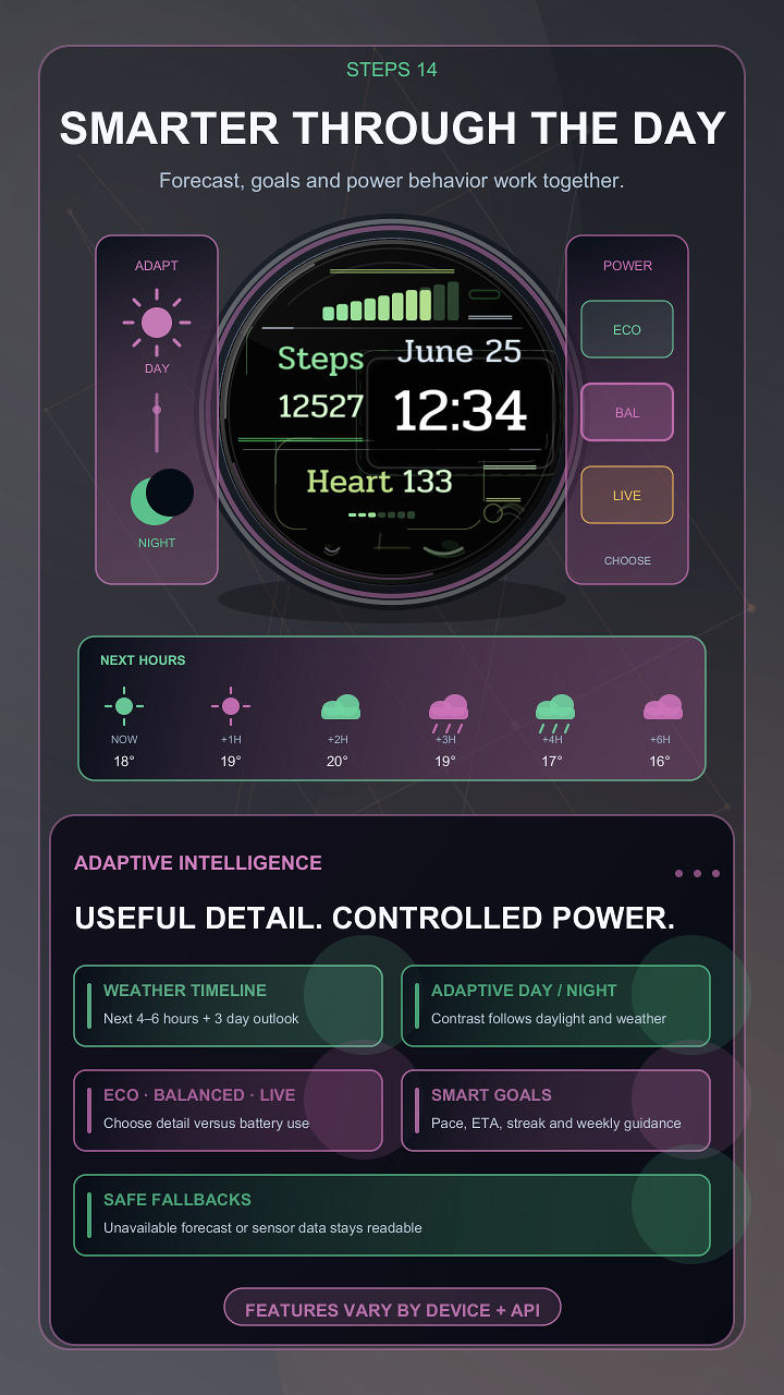Steps 14 · Screenshot 2
